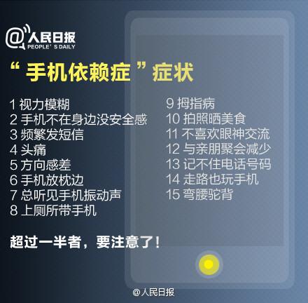 8道题快速测出手机依赖症 