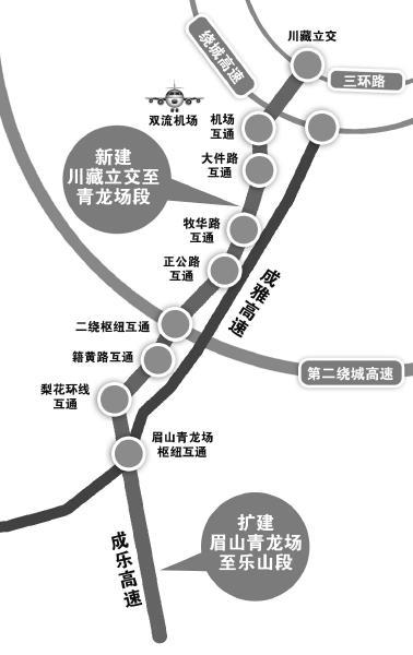 双流机场新高速年内开工 彭山到机场只需20分钟