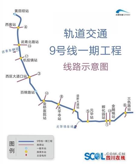成都地铁无人驾驶线路，预计在2020年底开通运行